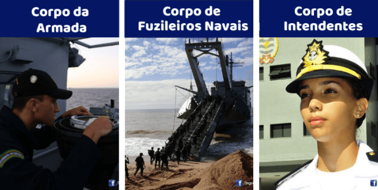 Quadro de Complementar da Marinha - 2025